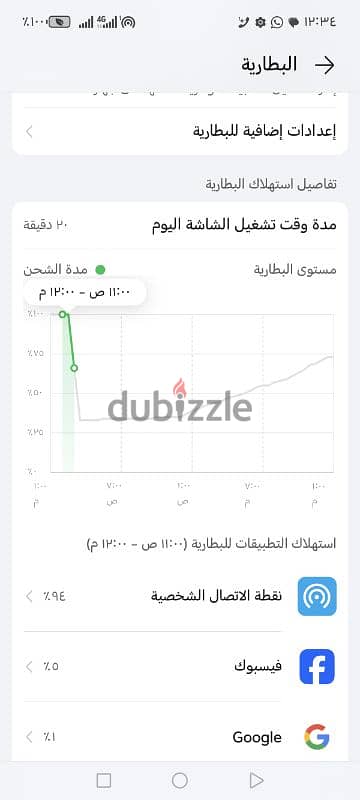 هونر 200 ضمان دولي 5