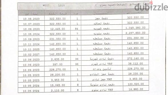 للبيع  مدينتي B12 شقه 107م فيو مميز جاردن و مجري السيل اقساط 7 سنوات 2