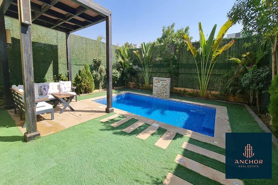 Standalone Villa Fully Furnished with Private Pool in Mivida For Rent Fifth Settlement 29