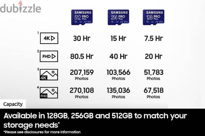 SAMSUNG PRO Plus microSD 256 GB + Reader - Speed: 180 MB/s 2