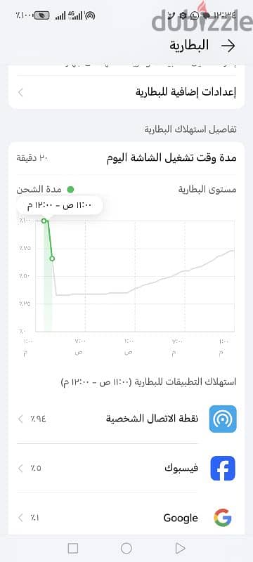 هونر 200 9