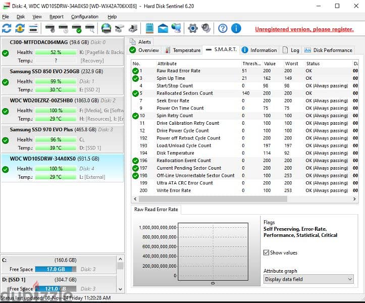 هارد خارجي Western Digital Elements 1TB كالجديد مع مشتملاته 4