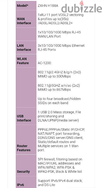 رواتر وي  zxhn H188A 5G we 1