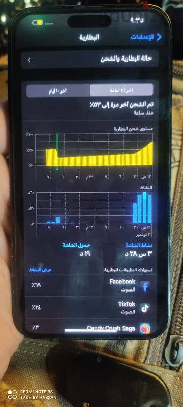 ايفون 14 برو ماكس كسر الزيرو 7