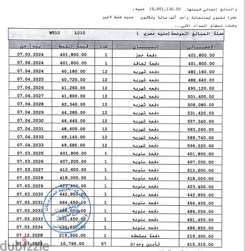 للبيع بتقسيط 10 سنين شقة 141 م فى مدينتى أعلى تميز بأميز فيو مجرى سيل 1