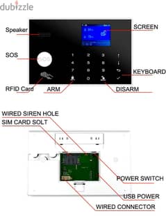 اقوي جهاز انذار واي فاي حمايه للمنازل حساس حركه وشريحه تليفون و4 ريموت 0