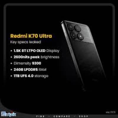 redmi