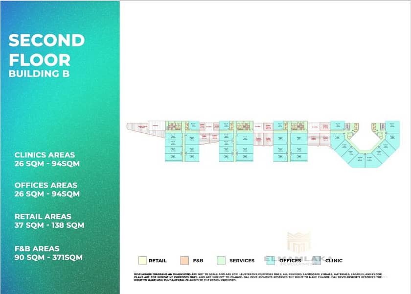 Clinic for Sale Prime Location on 26th of July Corridor with a 10% Limited-Time Discount 13