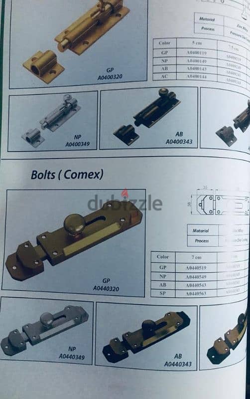 أكره و مقابض الابواب و كوبجا و ترباس و شنكل وغيرهم 2