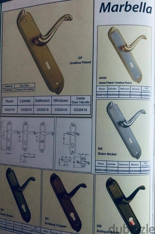 أكره و مقابض الابواب و كوبجا و ترباس و شنكل وغيرهم 16