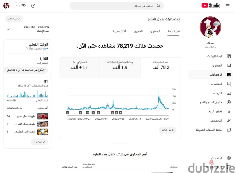 قناة يوتيوب قابلة لتفعيل الربح للبيع 1