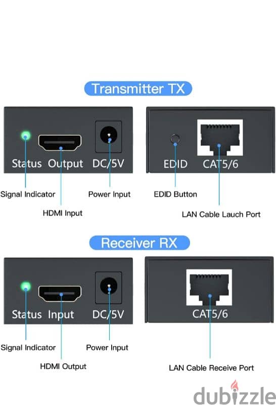 HDMI Extender 60M 1