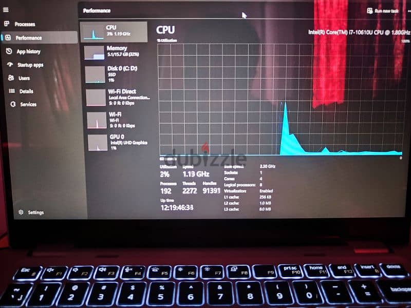 Dell latitude 5310 2in1 x360 7