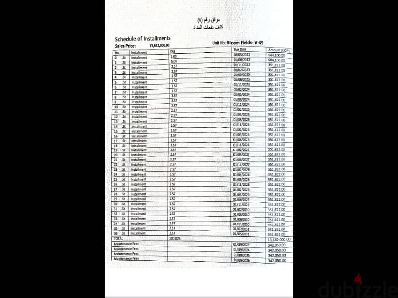 فيلا كورنر بلوم فيلدز المستقبل سيتي بسعر اللونش واللي عنده من دا كذاب 2