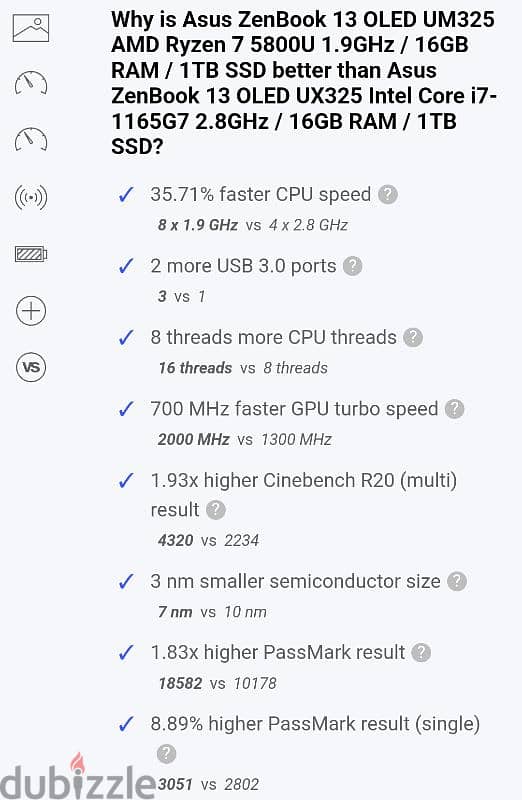 ASUS ZENBOOK | Amoled 13" screen | 16Gb ram | 1Tb ssd 5