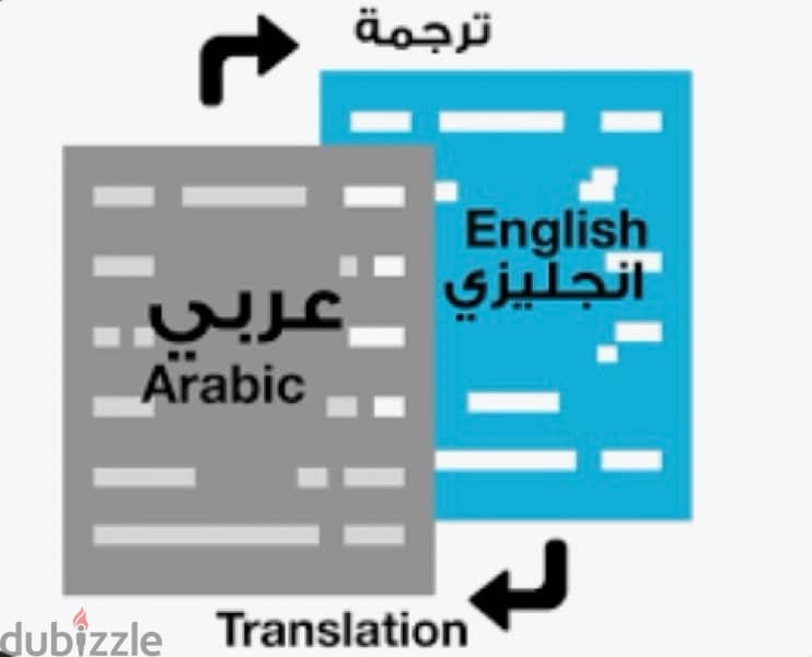 Translator with 12 years of experience   . مترجمة ١٢ سنة من الخبرة . 0