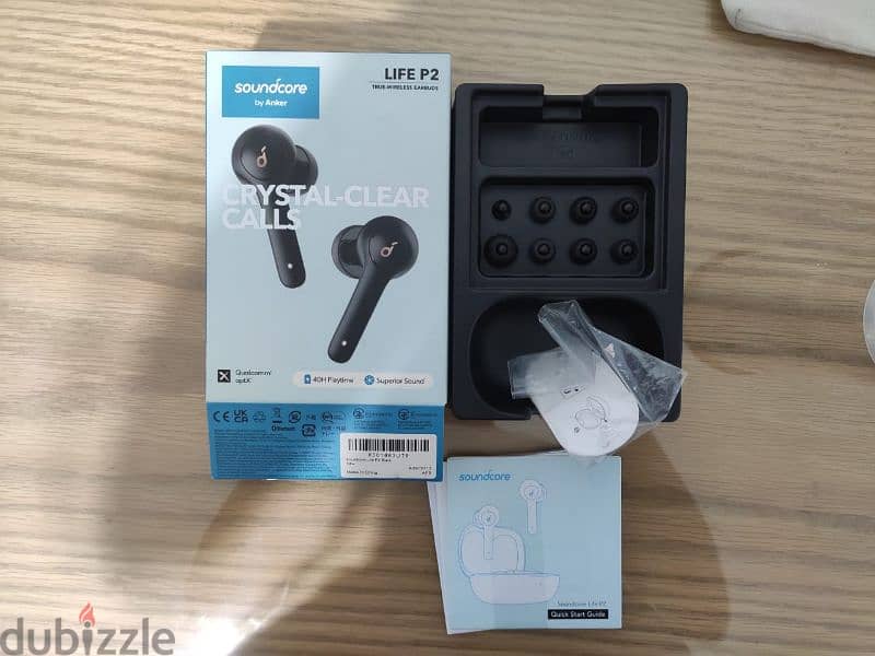 Anker p2i 2