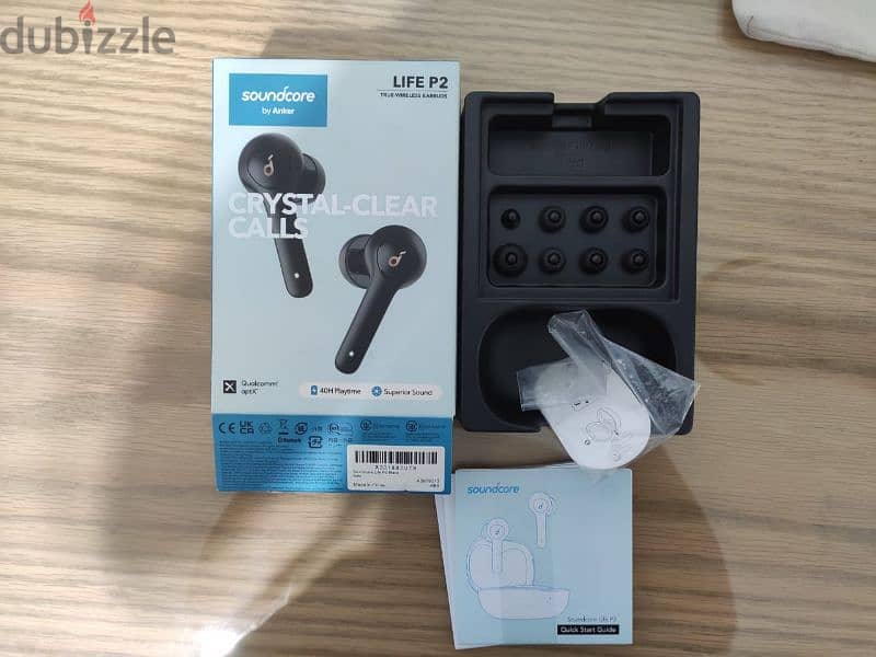 Anker p2i 3