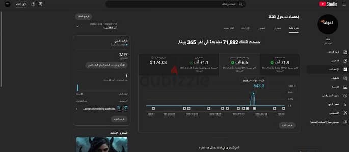 قناة يوتيوب مفعله ربح ٢٠٠٠ مشترك