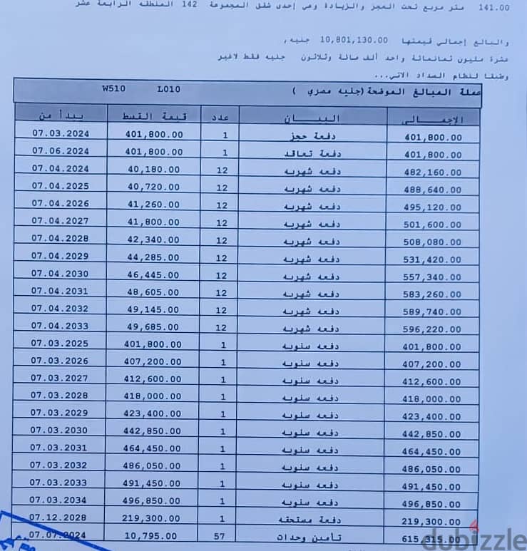 امتلك شقة142متر ( b14 ) احدث مراحل مدينتي فيو مجري السيل 1