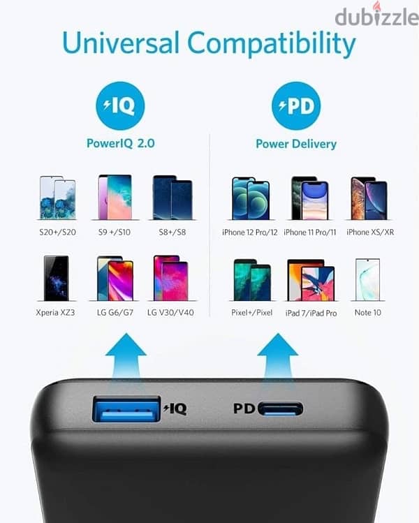 anker powercore metro essential 20000 0