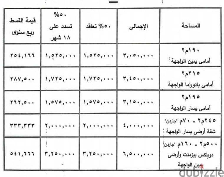 شقة لقطة بالحي الرابع فيلات 190م دور اول نص تشطيب بجوار طريق السويس. 4