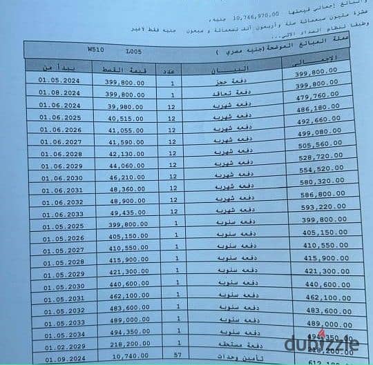 شقة 140متر طرفيه، باوفر تجاري 200متر ،open view شارع رئيسي،للبيع في b14 في مدينتي ،خطوات ،خلف مجرى السيل، و قريبة من Mega Mall. 2