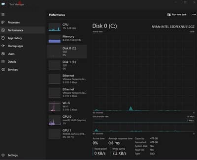 Asus Tuf Gaming F15