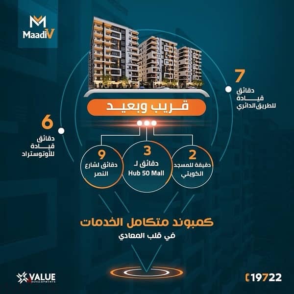 كومباوند MAADI V أرخص من سعر الشركة بربع مليون جنيه 5