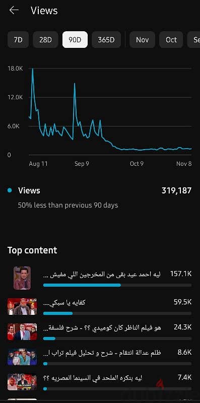 قناة يوتيوب للتبديل بأيفون 11 برو او 13 عادي 0