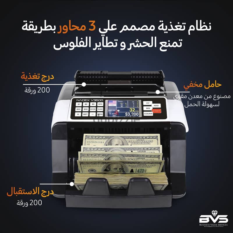 Safe Scan 900 أفضل ماكينة عد و كشف تزوير بمصر Billcounter و أفضل سعر 6