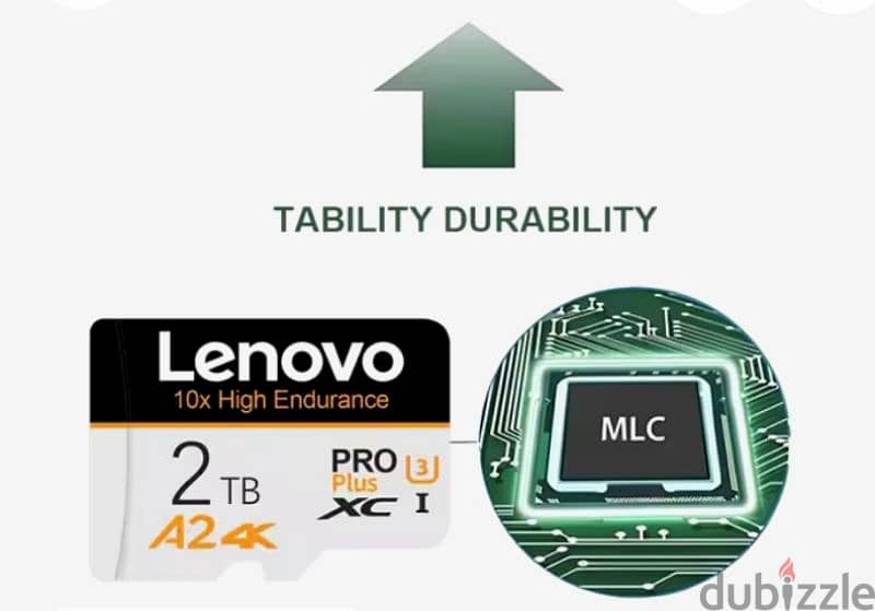 Lenovo new 2TB SD/TF flash memory card 1