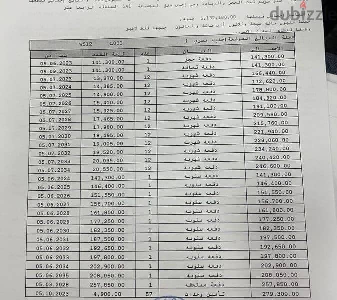 للبيع 107م بيع مدينتي B14 اجمالي عقد قديم علي ١٢ سنه  بحري صريح 0