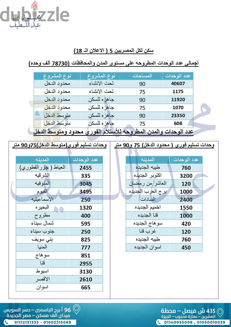 التقديم على شقق السكان ( شهادة دخل من مكتب محاسب قانونى معتمد ) 6