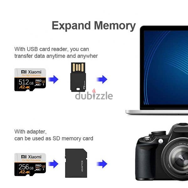 ميموري كارد مايكرو بسعة 2 تيرا بايت / memory card SD 2 TB 9