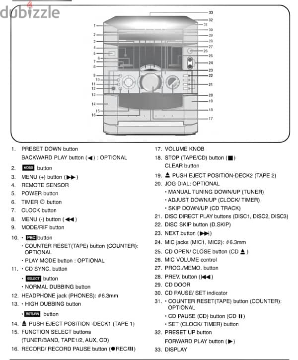 LG -FFH567MVA speaker system not used with Box and remote 8