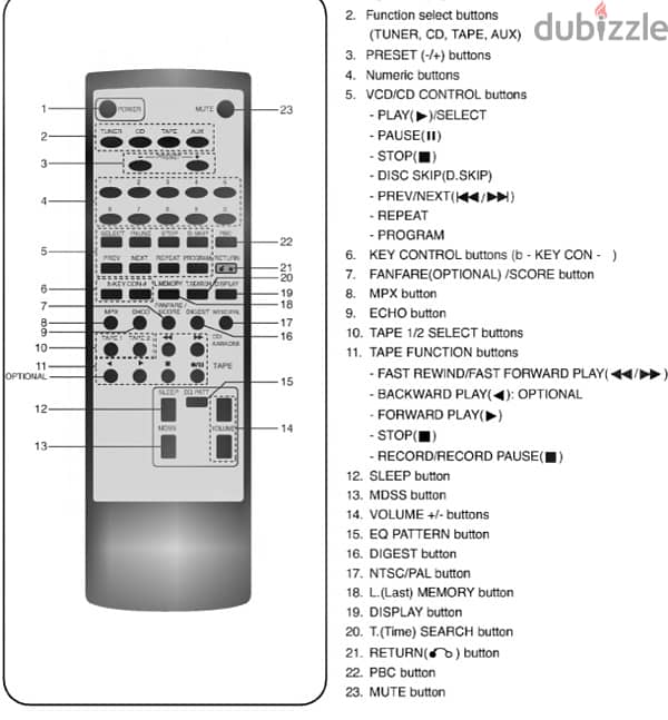 LG -FFH567MVA speaker system not used with Box and remote 9