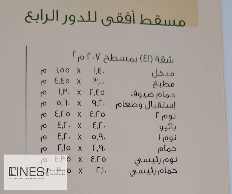 للبيع في مدينتي 207 متر بأرقي مراحل مدينتي B8 تقسيمه ممتازه 0