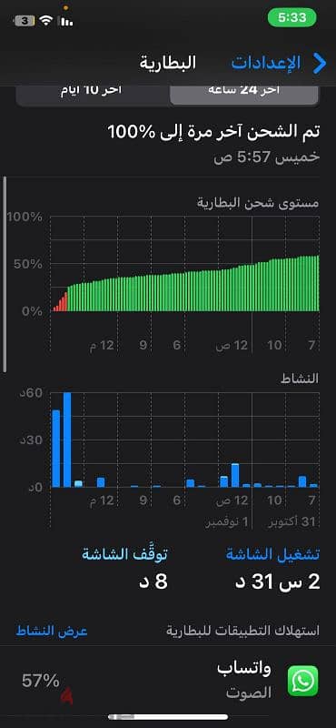 Iphone 11 Pro 512 نسخه نادره 7