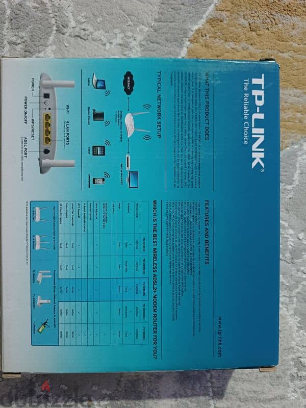 Modem Router TP-Link 2