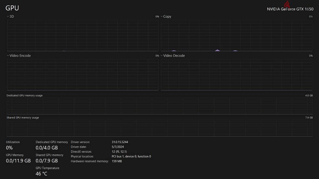 ASUS TUF GAMING A15 6