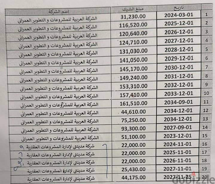 فرصة للبيع فى مدينتى البى 8 مجموعة 88 استوديو للبيع باقل اجمالى 0