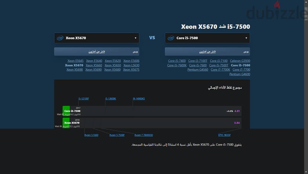 كيسة HP بمعالج 6 Cores, 12 Threads 2