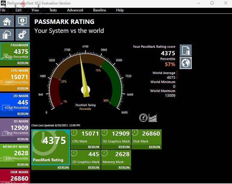 MSI laptop - 3050ti - I7-11800H 3