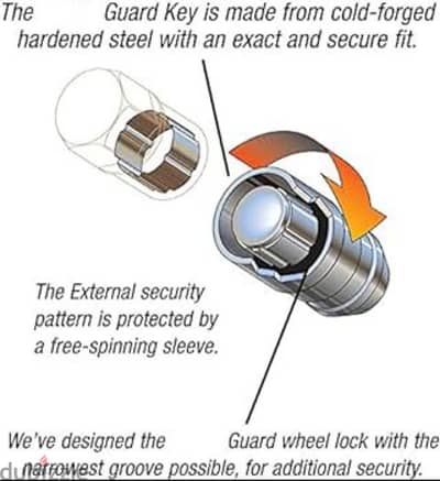 مانع سرقة الجنوط Wheels Lock