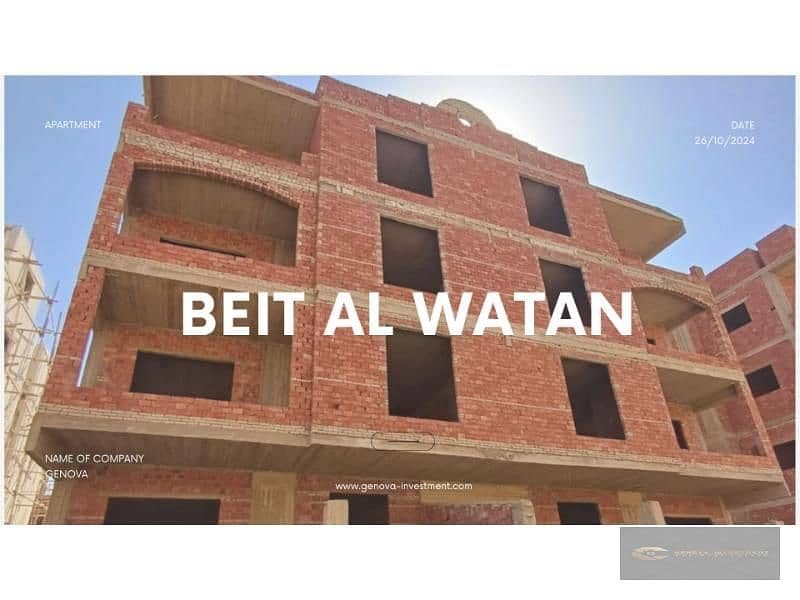 Apartment for sale with facilities in Beit Al Watan Basic - October:  Wall by wall with the October Garden Compound and Mall of Arabia   space 0