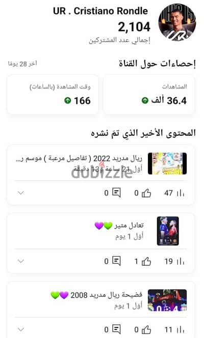 قناة يوتيوب للبيع