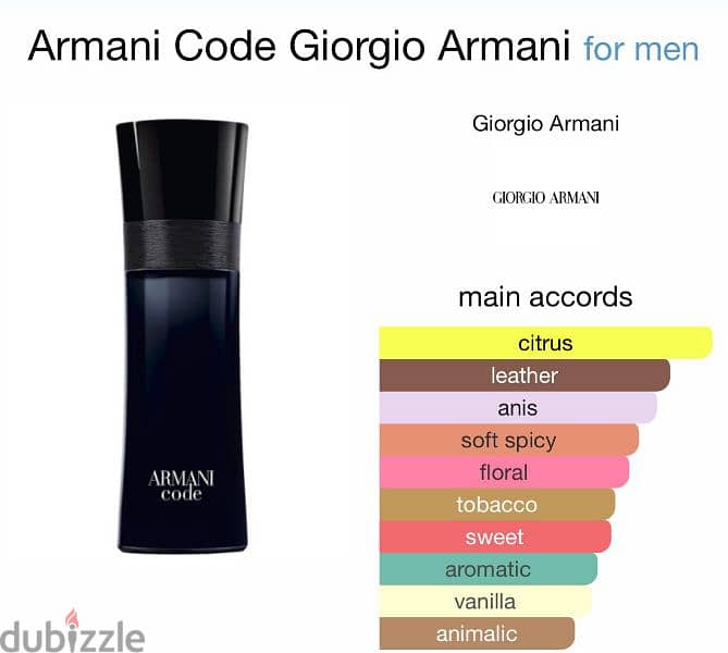 Armani code 2