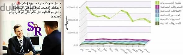 برنامج ستار (حللول للمشاكل المحاسبية وادارة المخازن والمبيعات ) 6