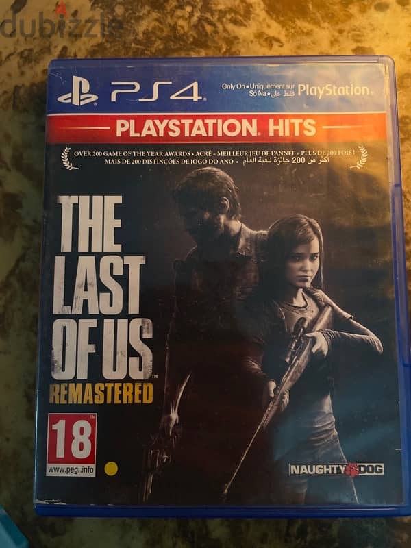 the last of us remaster 0